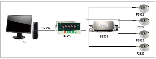 Pesando a caixa de junção da pilha de carga dos acessórios para o sinal eletrônico das escalas 4 a um Output