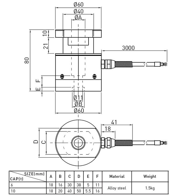 pilha de carga compressiva do tecsis com calibre de tensão, transdutor da pilha de carga