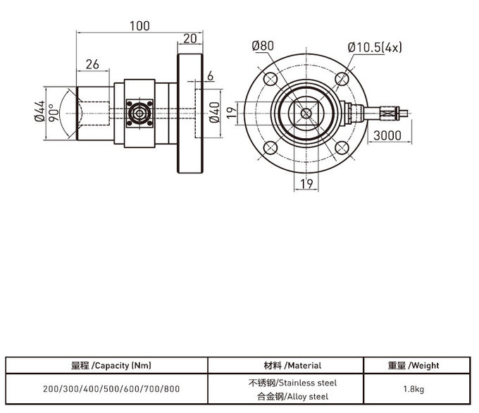 Sensor do torque da força IP65 com o calibre de tensão da pilha de carga da elevada precisão