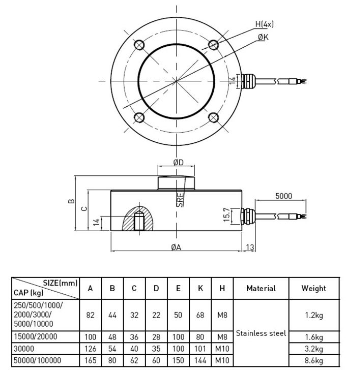 Tipo pilha do botão de carga da compressão do transdutor da compressão das pilhas de carga da escala do caminhão