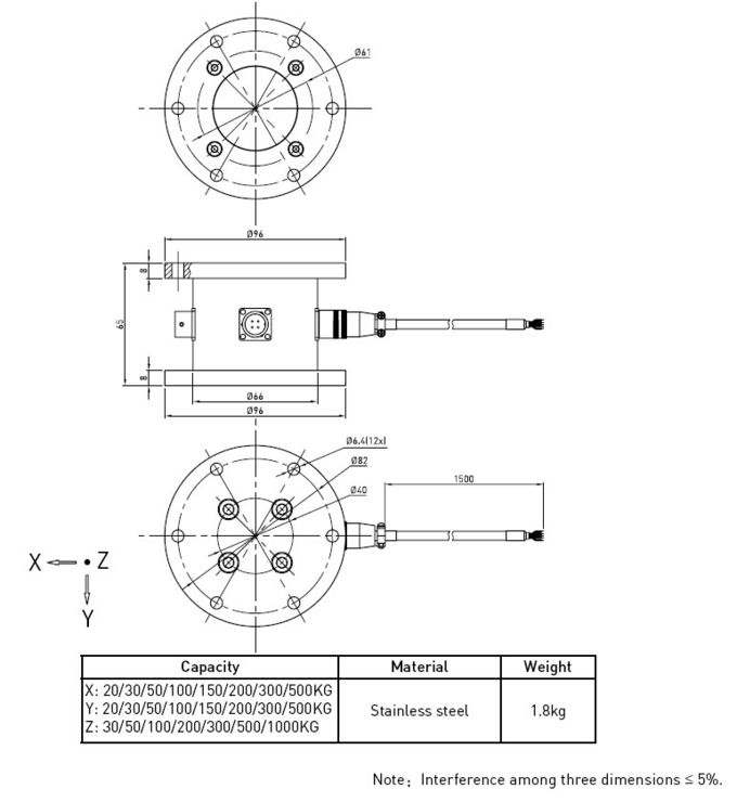 Sensores Triaxial da pilha de carga do transdutor da capacidade alta, pilha de carga de 3 linhas centrais
