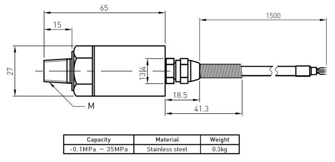 Sensor hidráulico industrial da pressão do compressor de ar, sensor de alta pressão