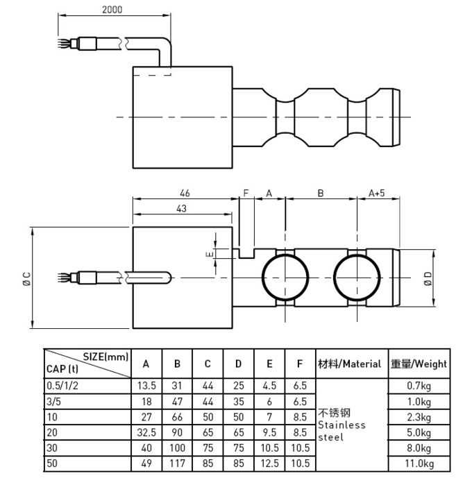Pilhas de carga capacitivas mecânicas do Pin da carga, transdutor da pilha de carga do guindaste